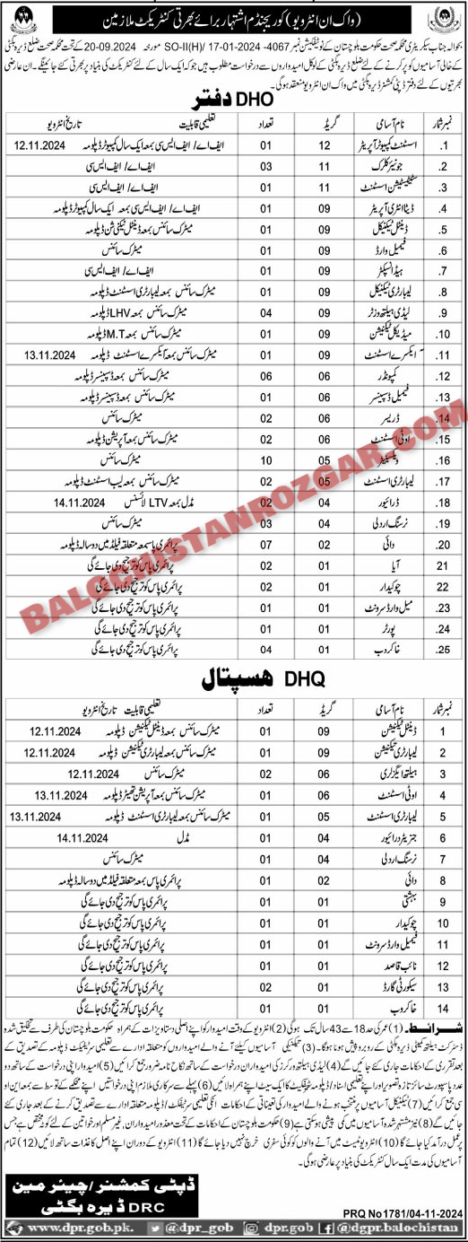 Health Department Dera Bugti Jobs 2024