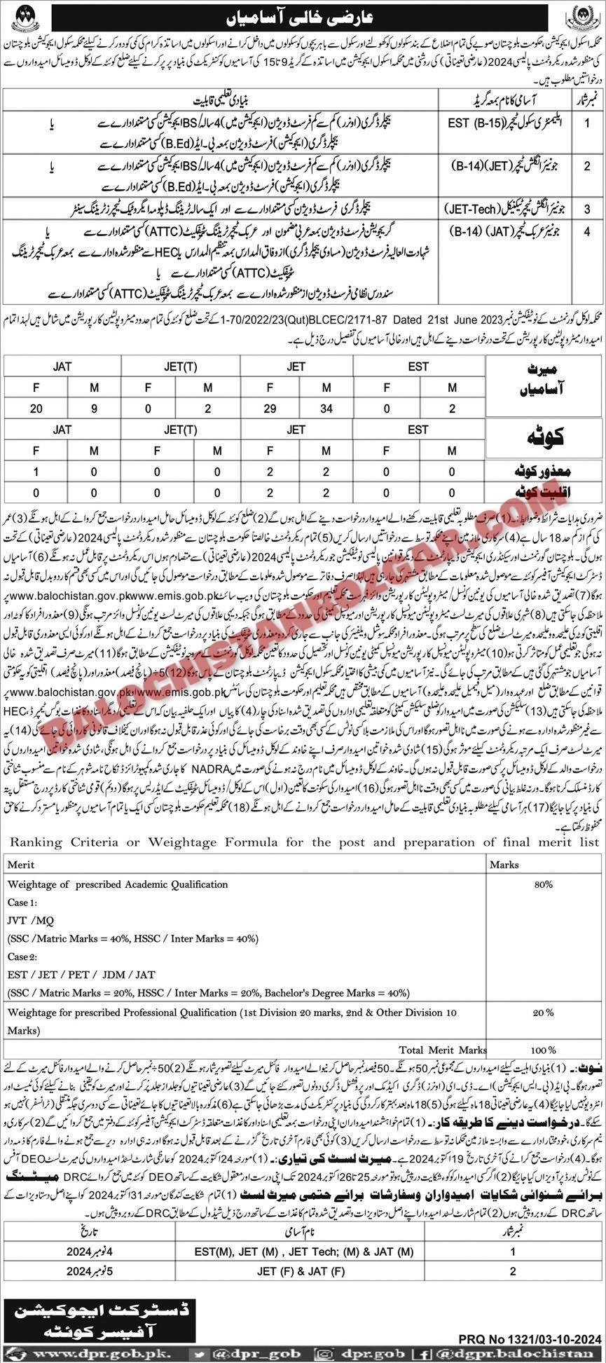 Balochistan Education Department Quetta Teaching Jobs 2024