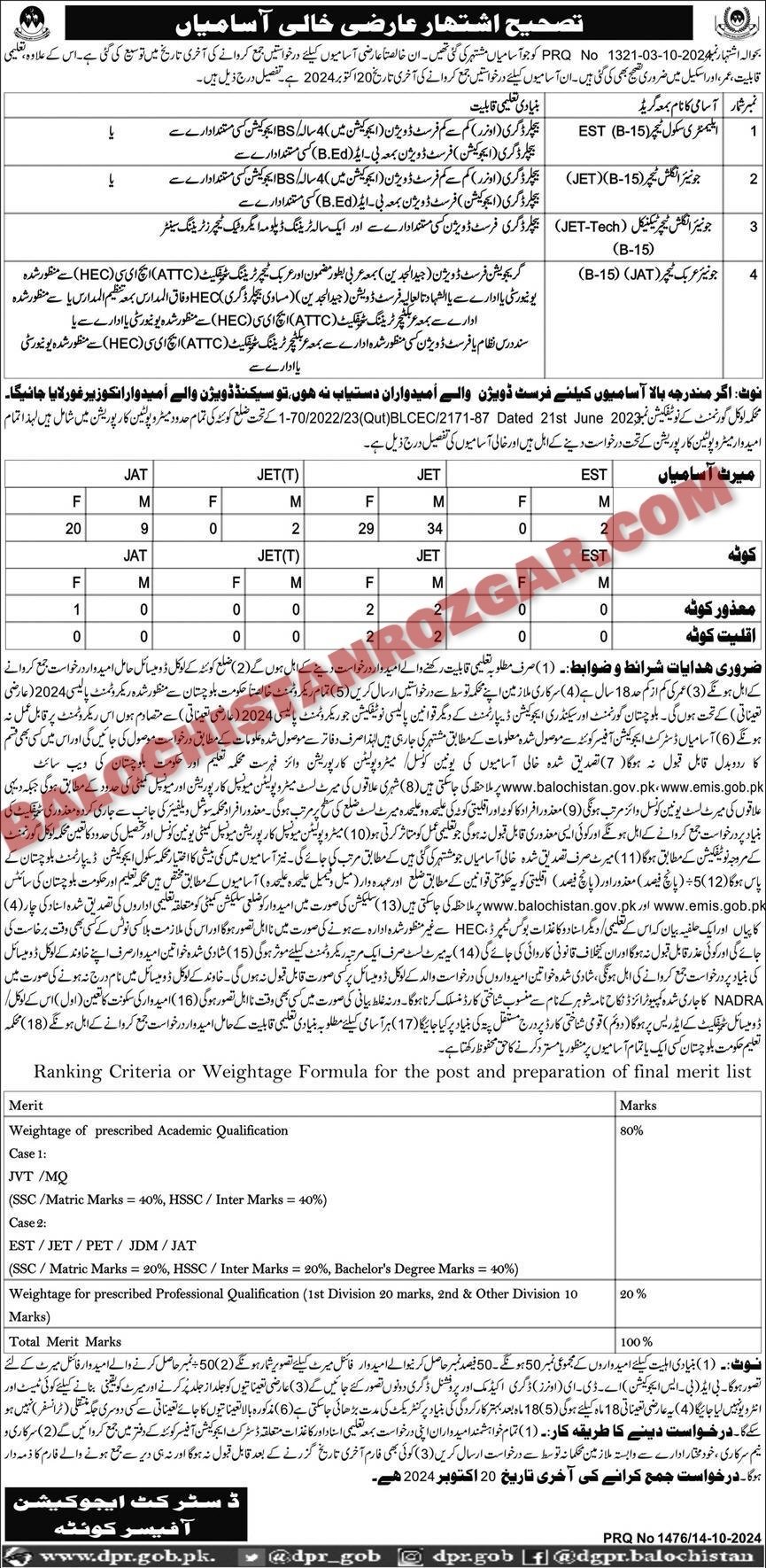 Balochistan Education Department Quetta Teaching Jobs 2024