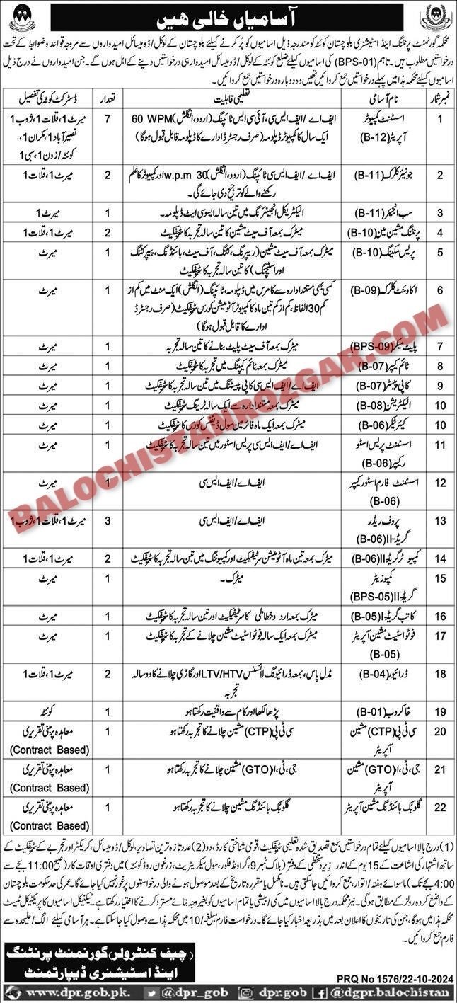 Government Printing and Stationary Department balochistan jobs 2024