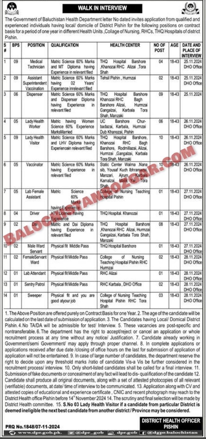 Health Department Pishin Jobs 2024