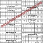 Public Health Engineering