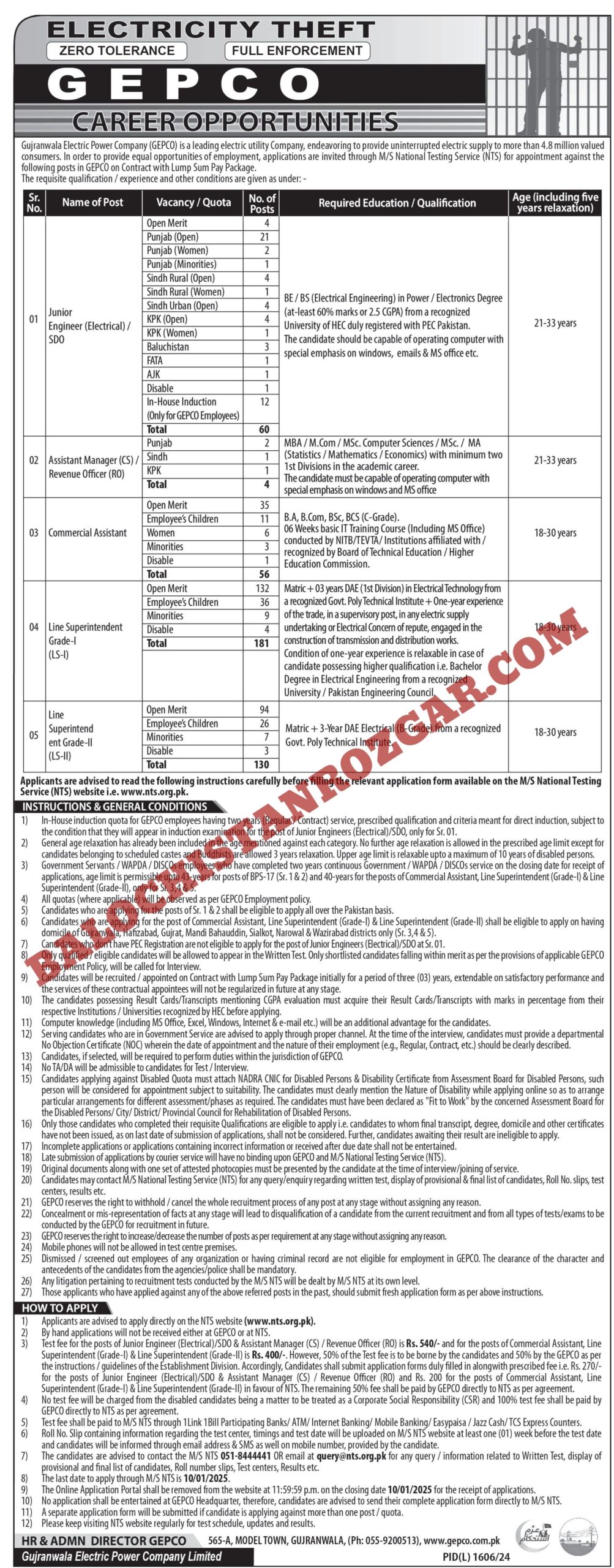 Pakistan metrological Department Balochistan jobs 2024