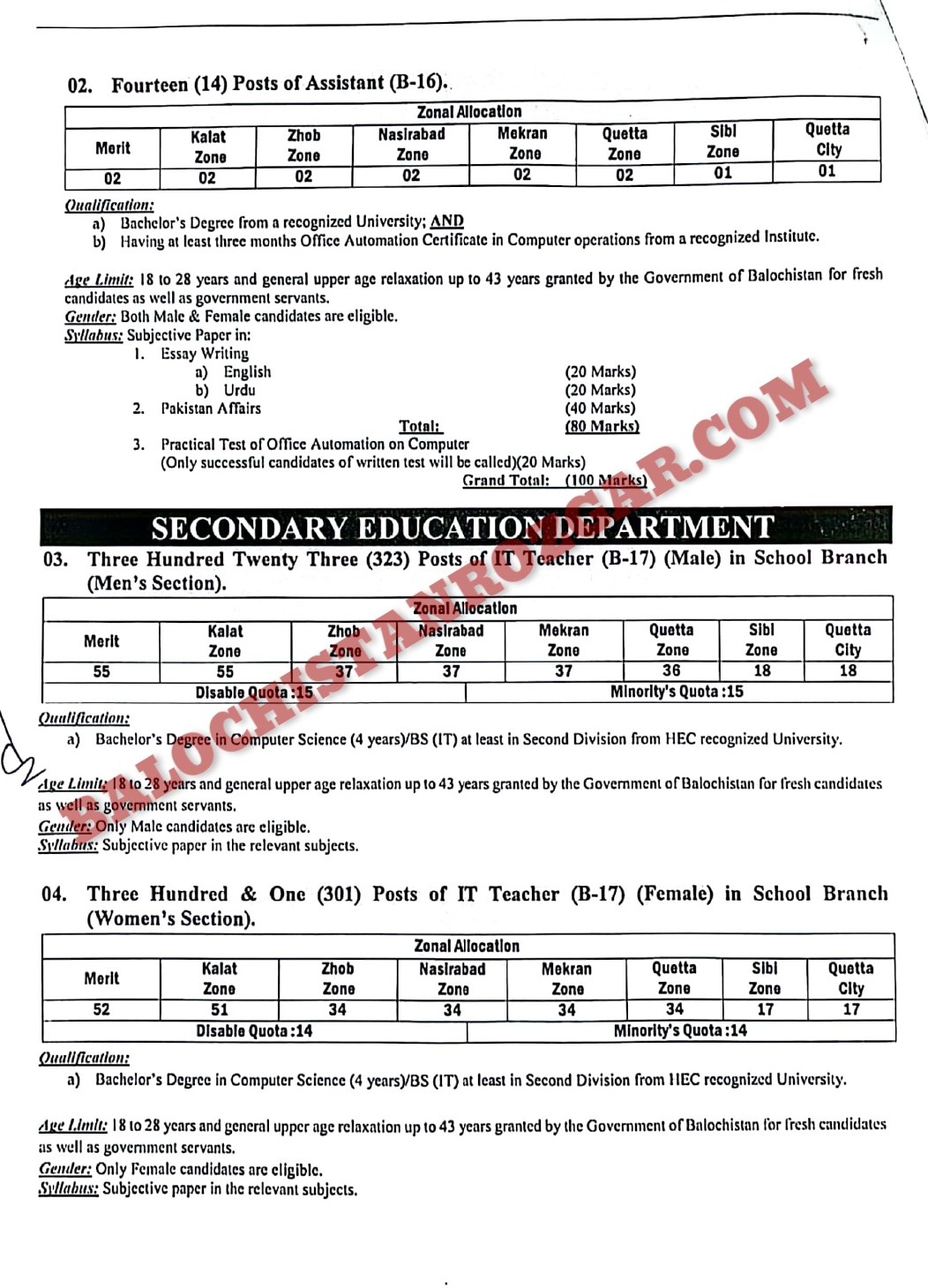 BPSC Advertisement No 18 2025 Jobs