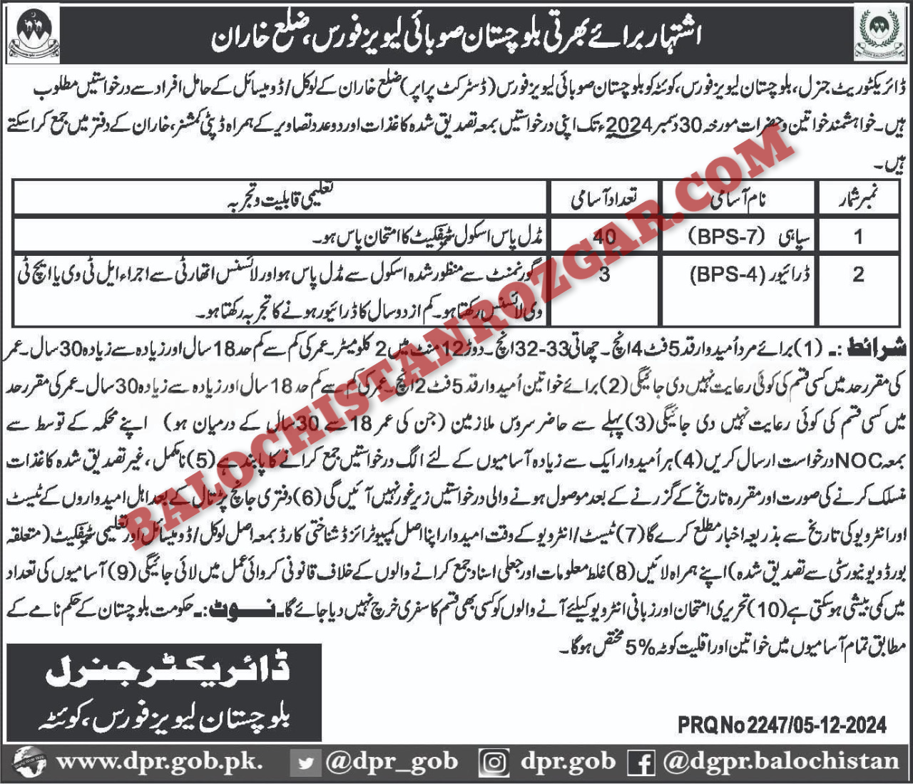 Balochistan Levis Force Kharan Jobs 2024