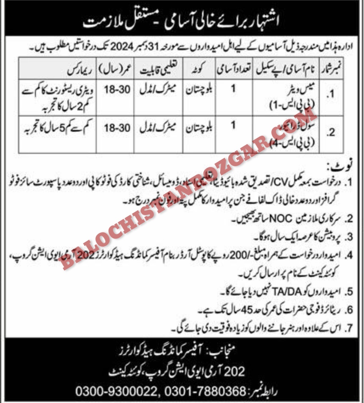 Army Aviation Group Quetta cantt Jobs 2024