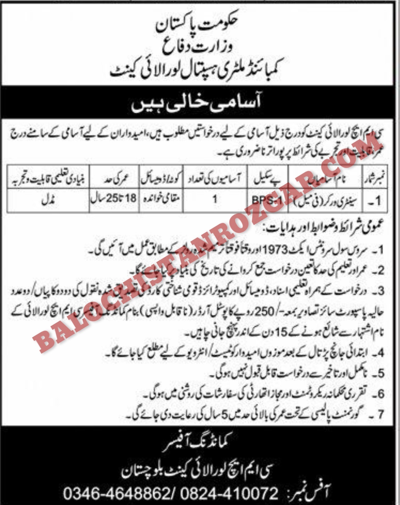 Combined Military Hospital Loralai Jobs 2024