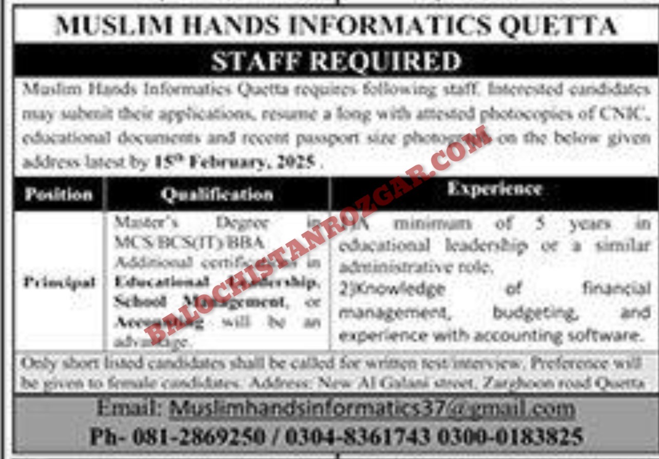 Muslim Hands Informatics Quetta Jobs 2024