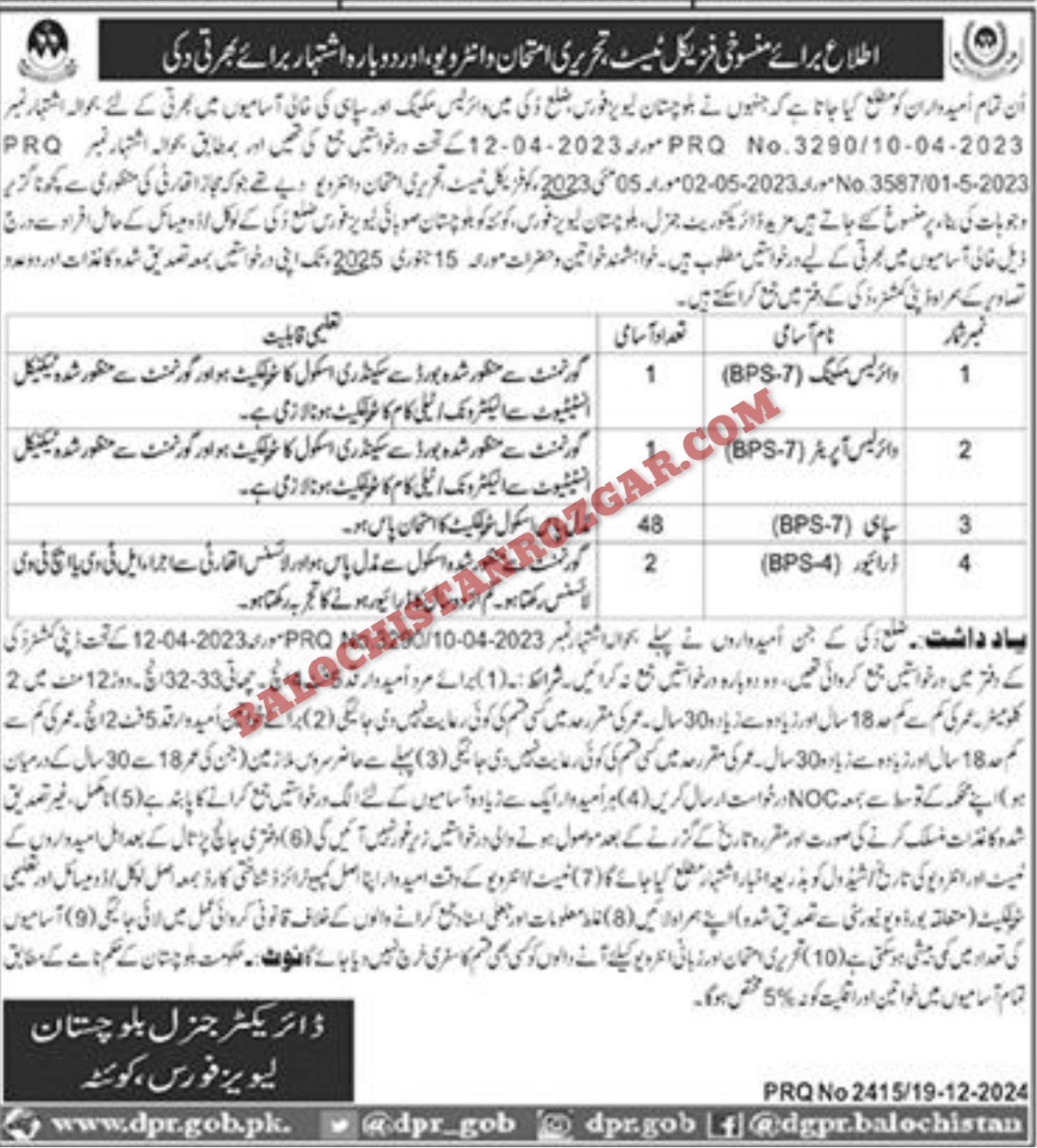 Balochistan Levis Force Duki Jobs 2025