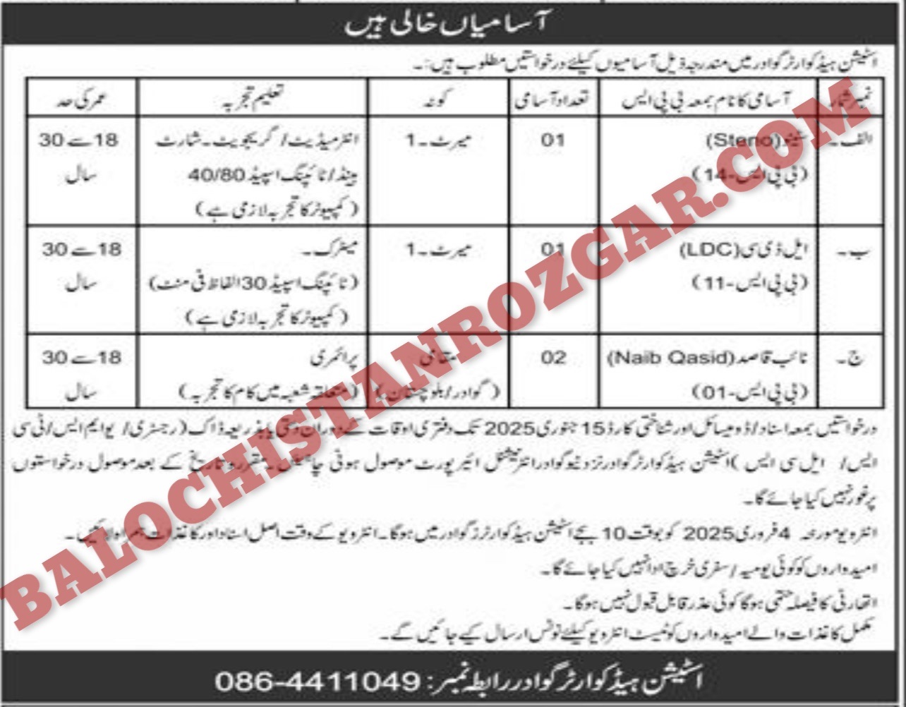 Station Headquarter Gwadar Jobs 2025