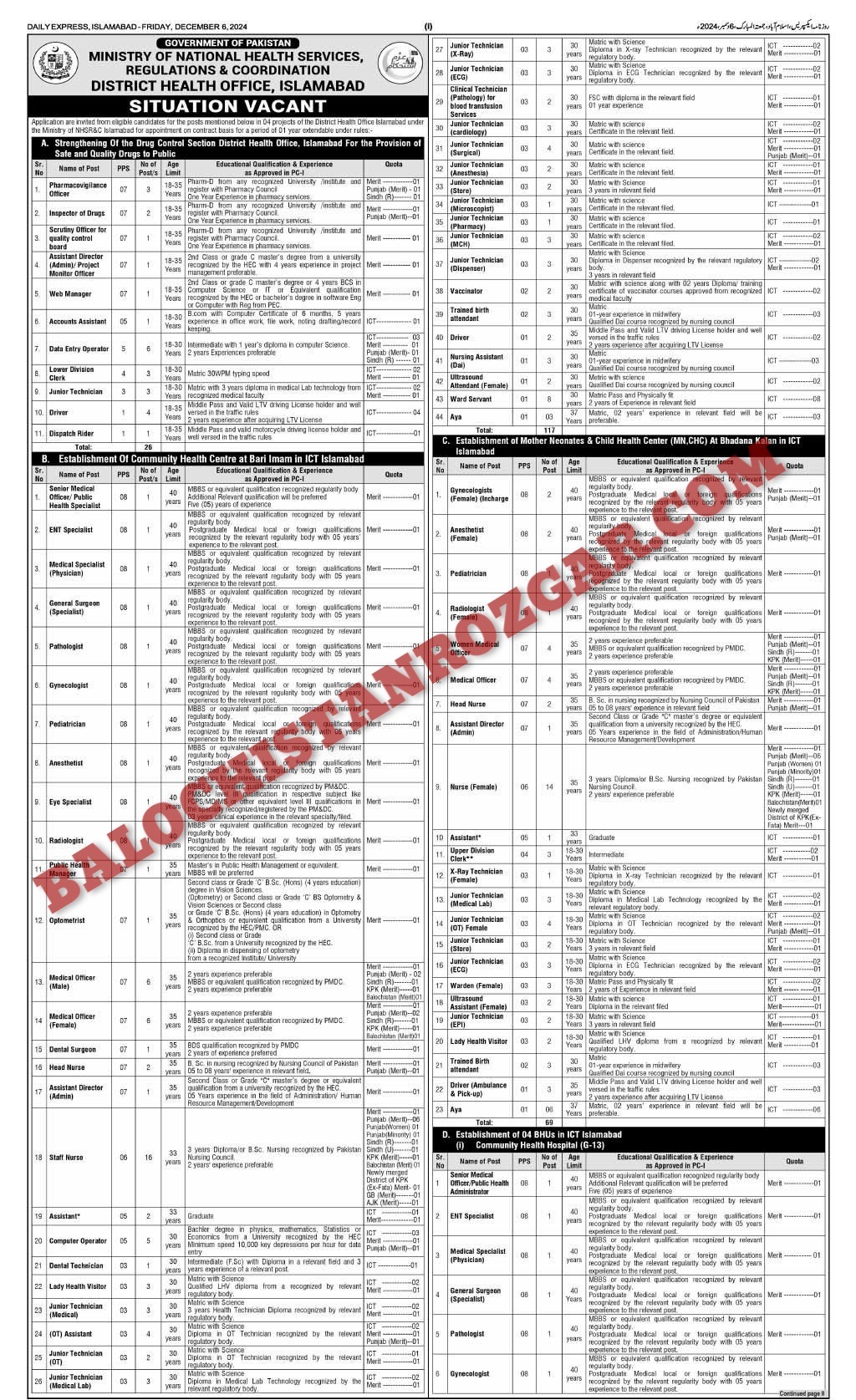 Ministry of National Health Services Jobs 2025