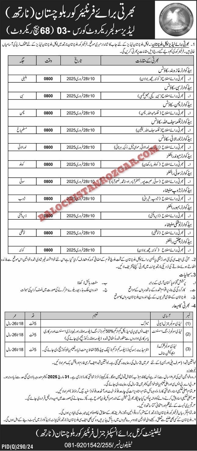 Frontier Corps FC Balochistan Jobs 2025 for Female