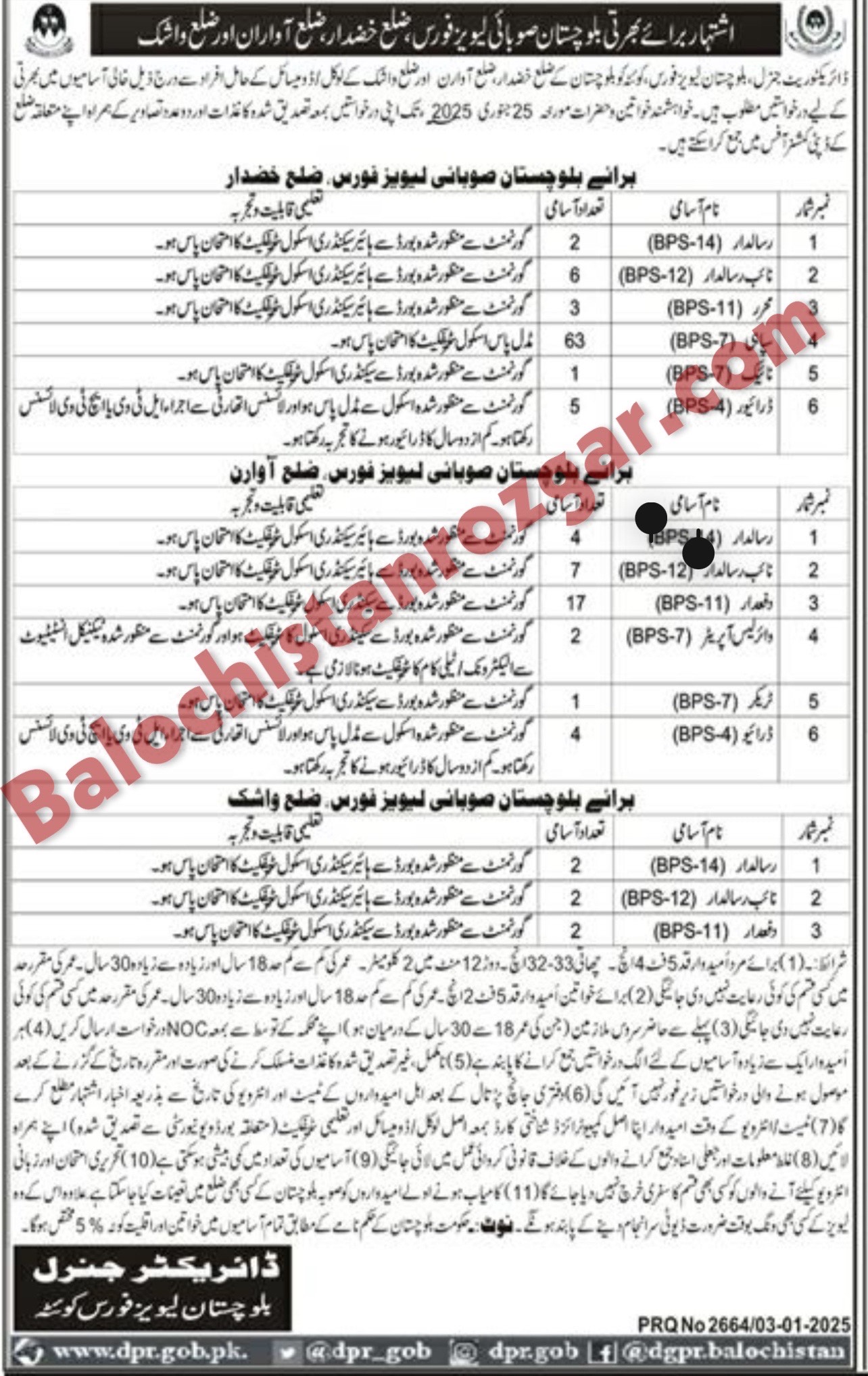 Balochistan Levis Force Khuzdar Awaran and Washuk Jobs 2025