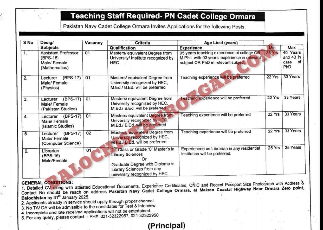 Cadet College Ormara Jobs 2025