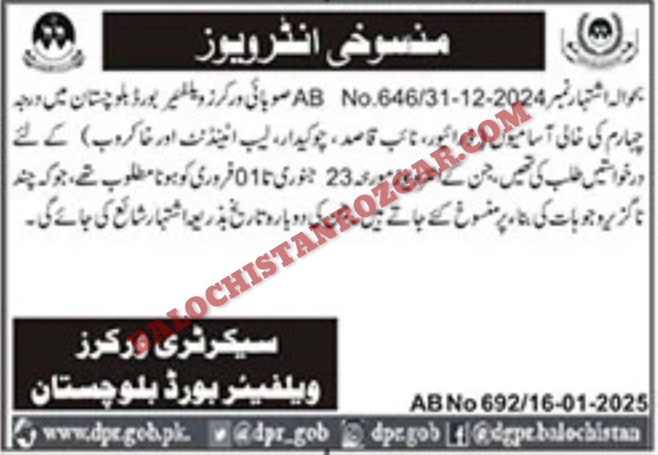 Commissioner Office Rakhshan Division Interviews 2025 for Junior Clerk Qualified Candidates