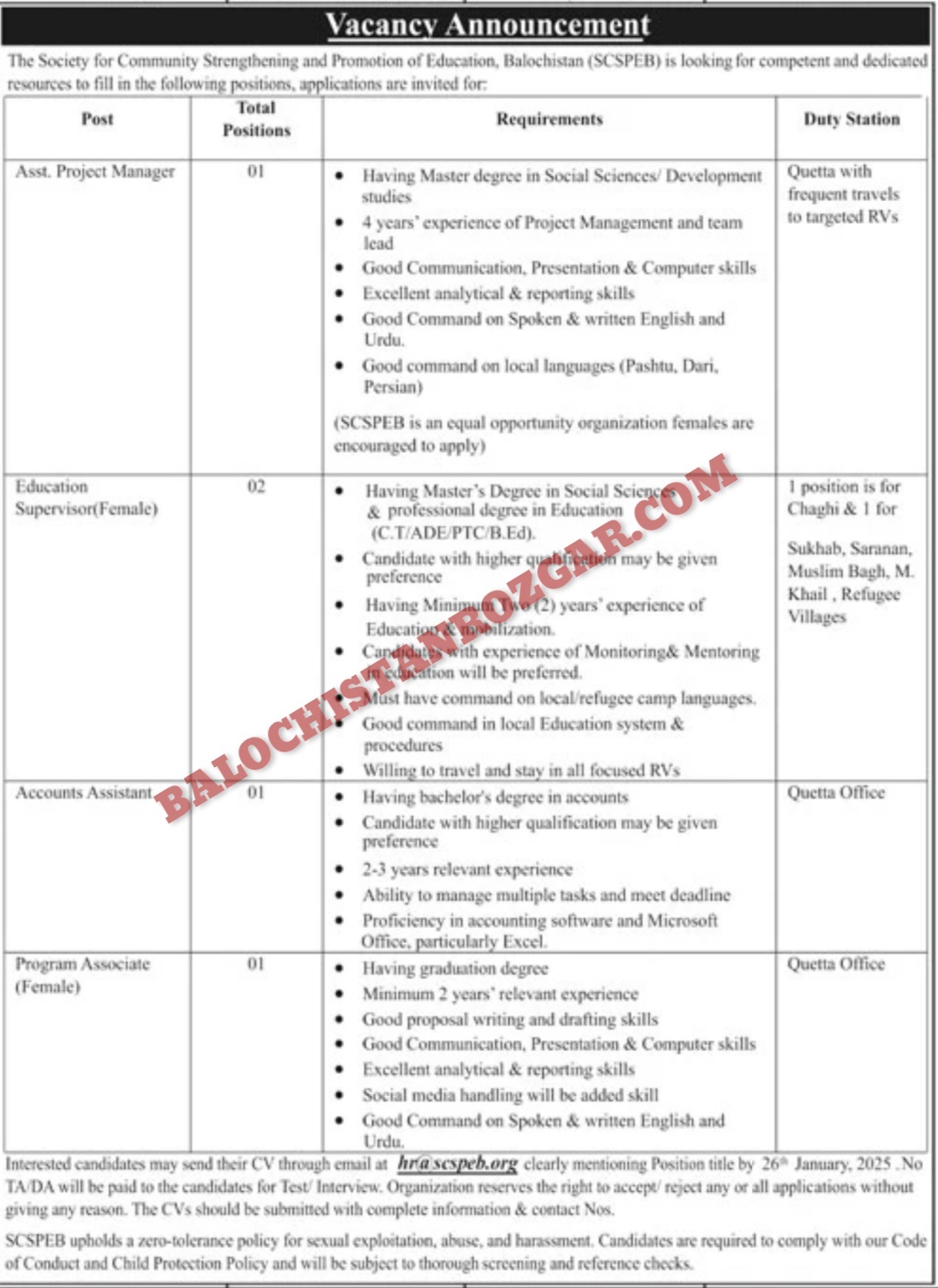 Society for Community Strengthening and Promotion of Education Jobs 2025