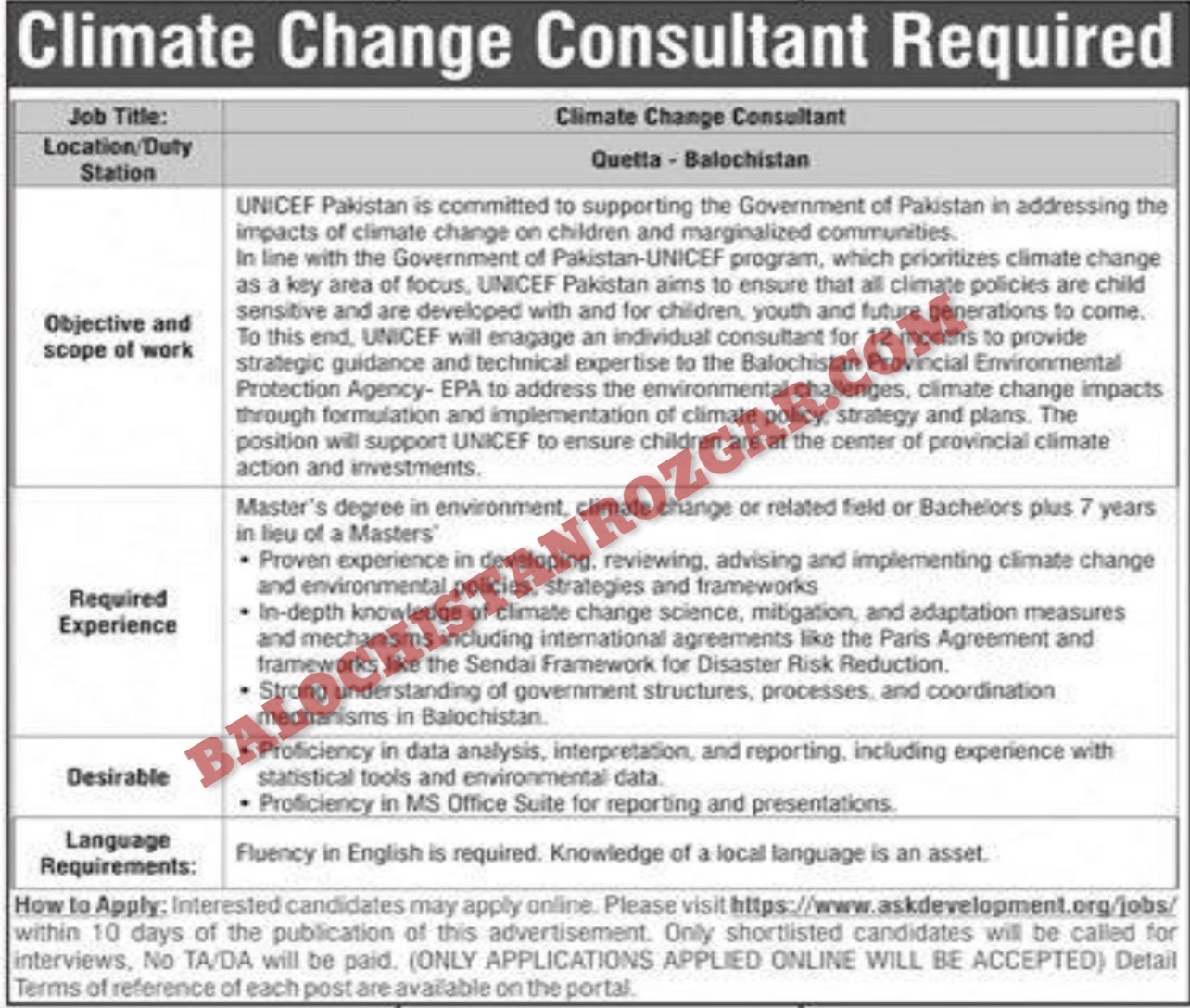 Climate Change Consultant Quetta Jobs 2025