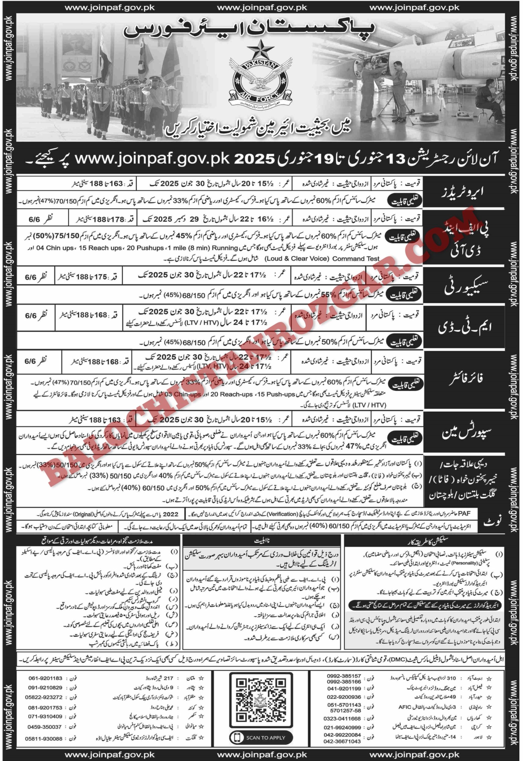 Pakistan Air force PAF Jobs 2025