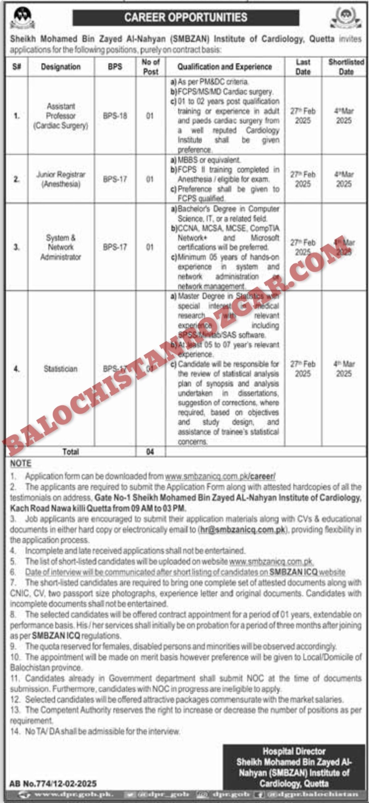 Sheikh Muhammad Bin Zayed Al Nahyan SMBZAN Balochistan Jobs 2025