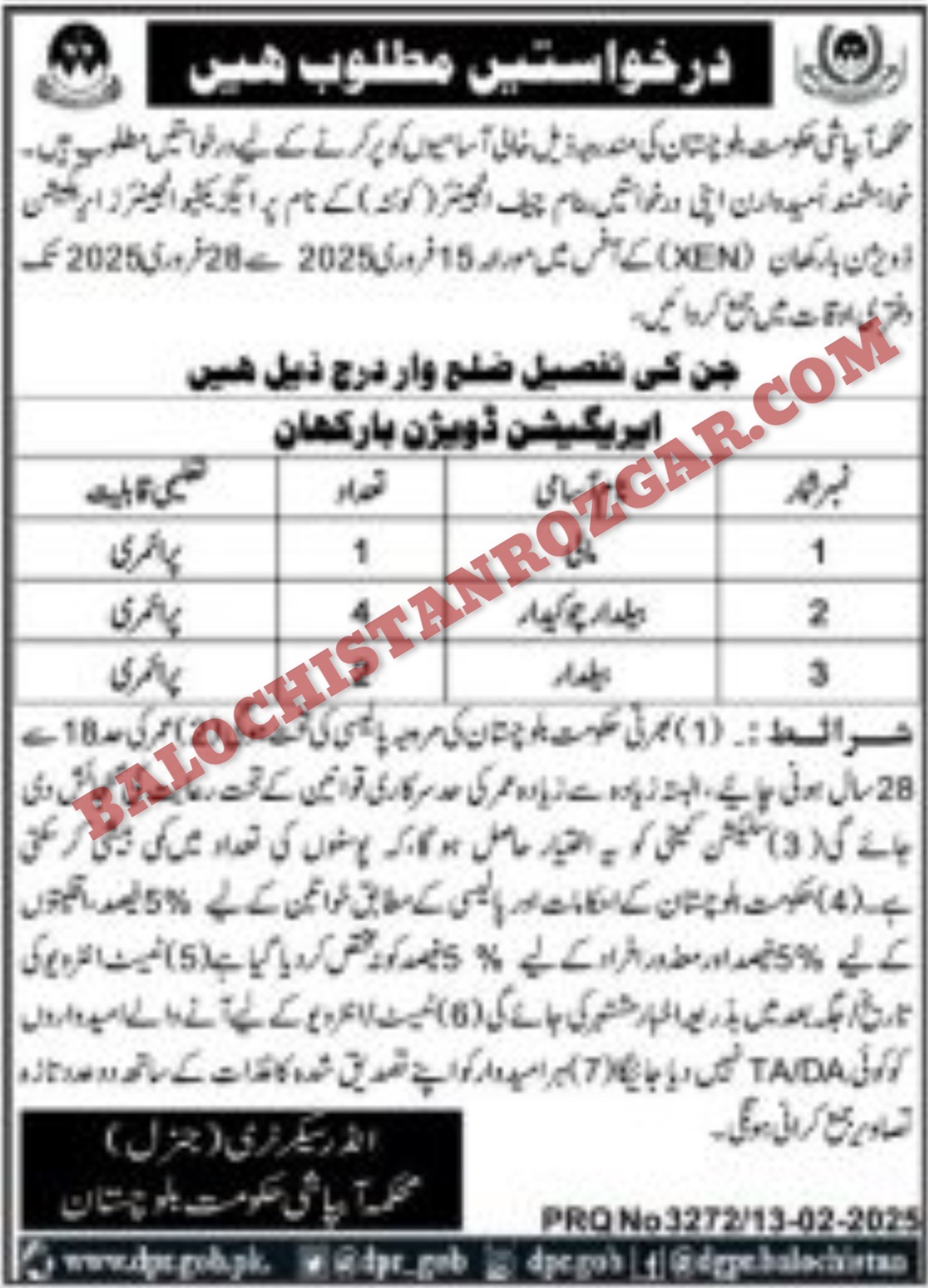 Irrigation Department Barkhan Jobs 2025