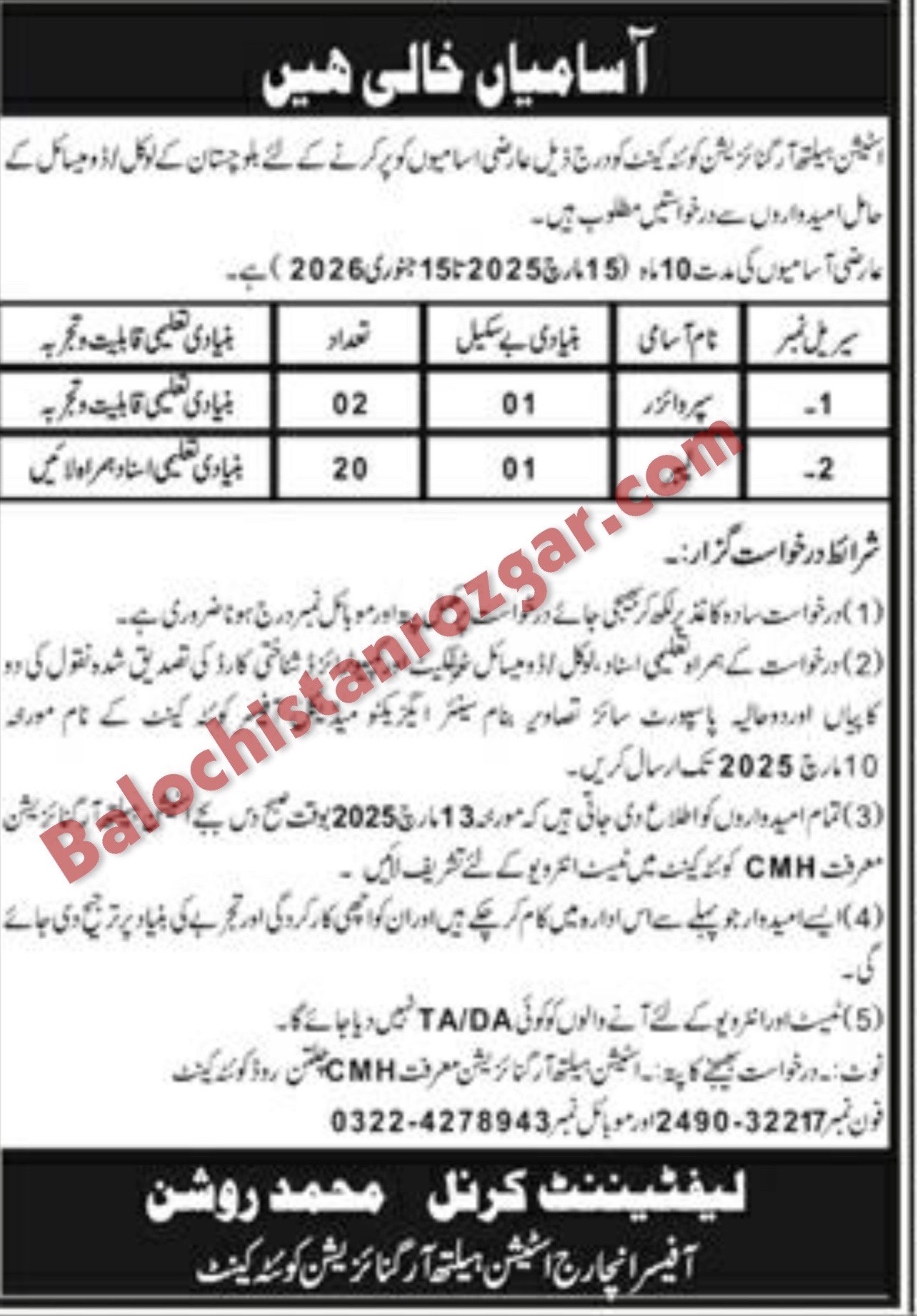 Station Health Organization Quetta Cantt Jobs 2025