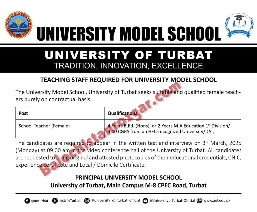 University of Turbat UOT Model Scholl Turbat Jobs 2025