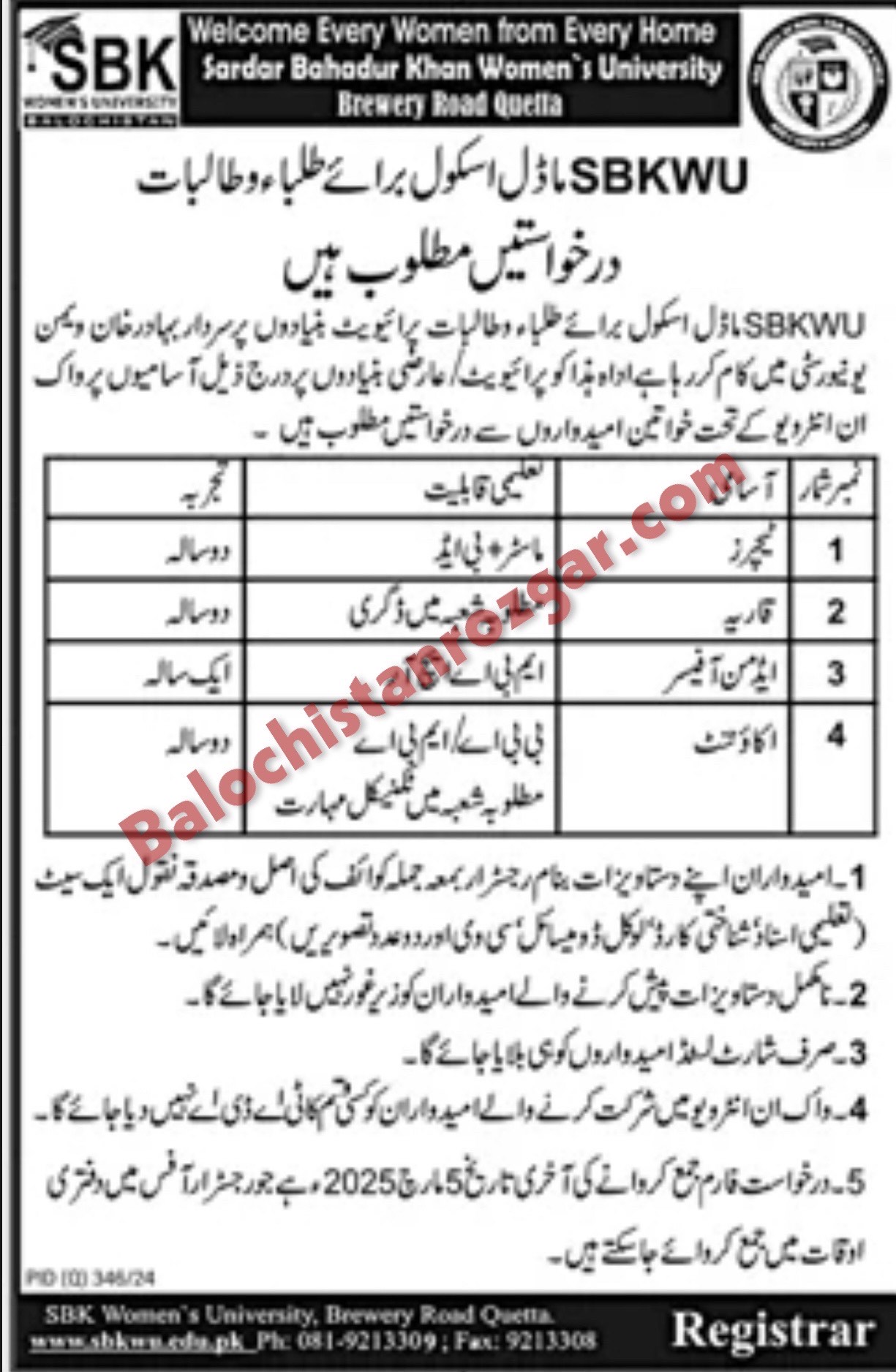 SBK Women University Quetta Jobs 2025