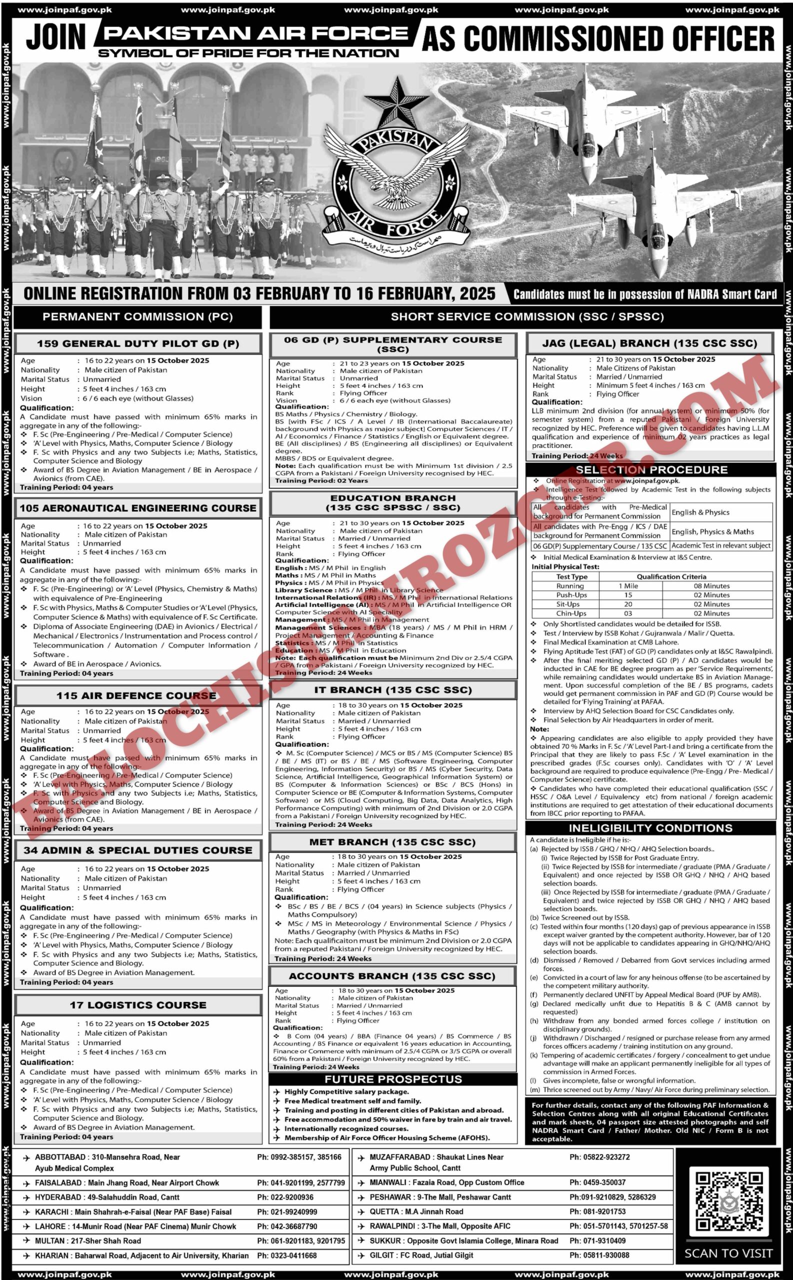 Pakistan Airforce PAF Jobs 2025