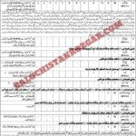 Forest Department Balochistan