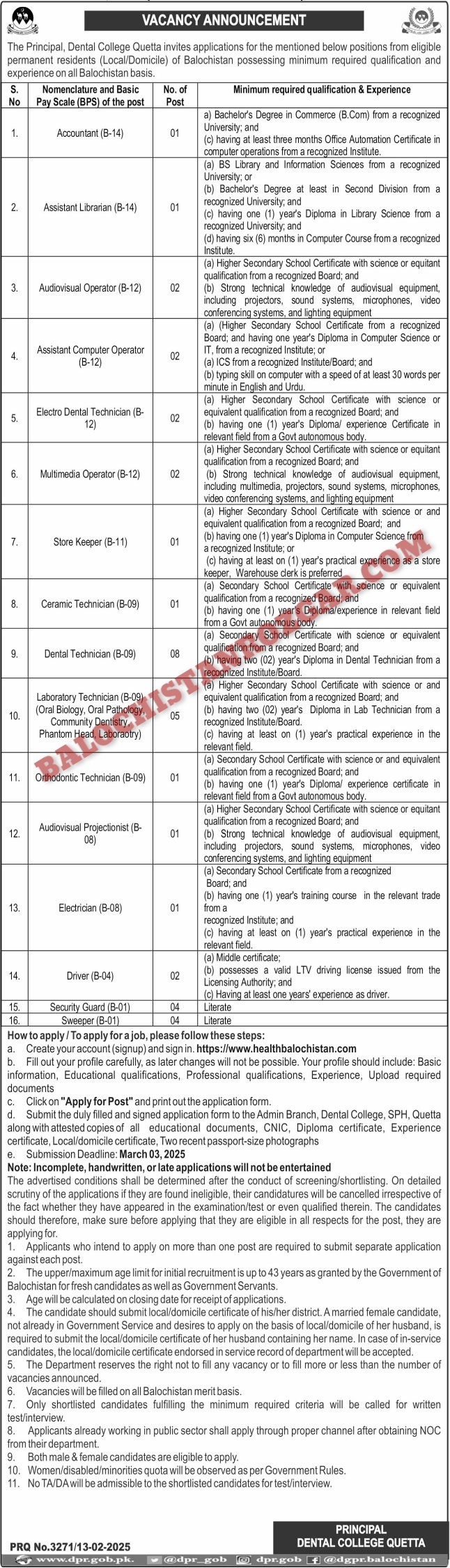 Dental College Quetta Jobs 2025