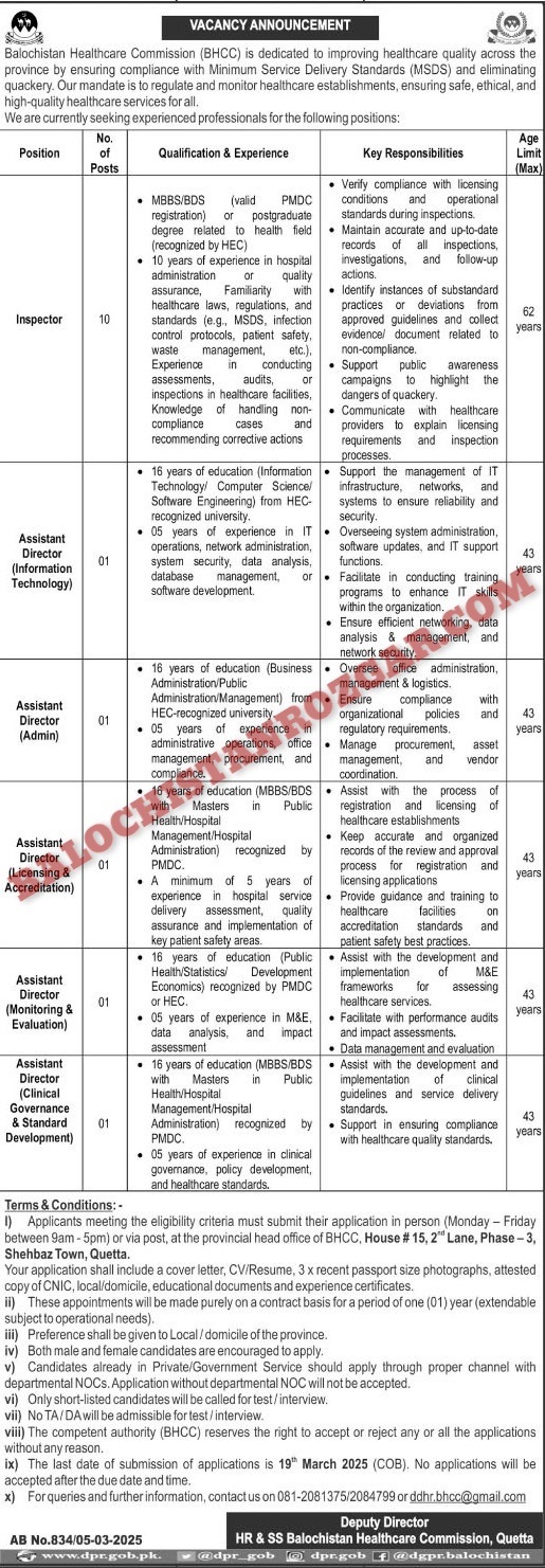 Balochistan Health Care Commission BHCC Jobs 2025