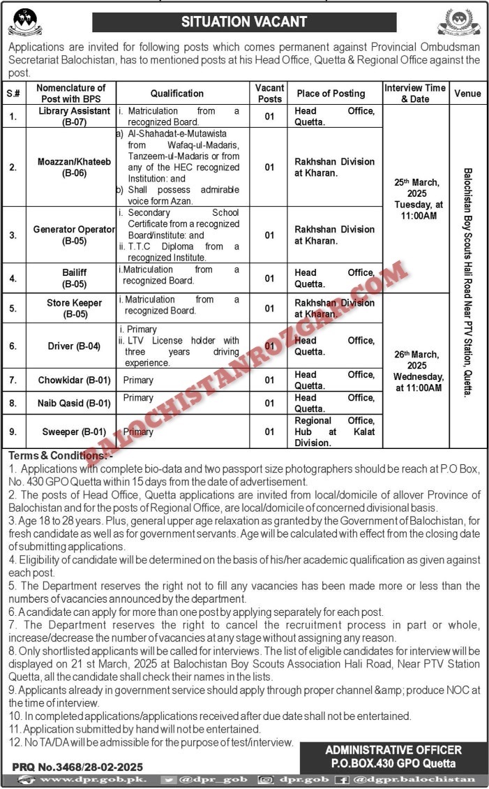 Provincial Ombudsman Secretriat Balochistan Jobs 2025