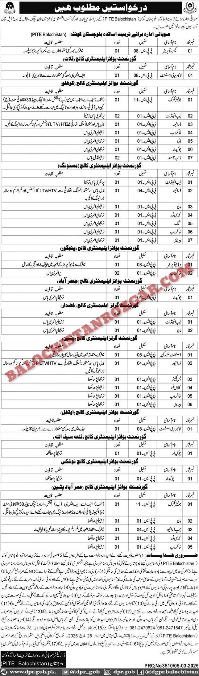 PITE Balochistan Jobs 2025