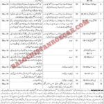 Balochistan Food Authority BFA