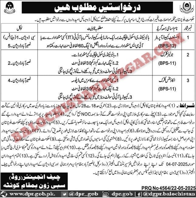 Communication and Construction C&W Balochistan Jobs 2025