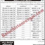 Agriculture College Panjgur