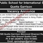 Army Public School Quetta Jobs 2025