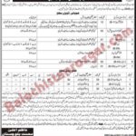 Labor Department Balochistan