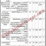 Local Government Department Balochistan