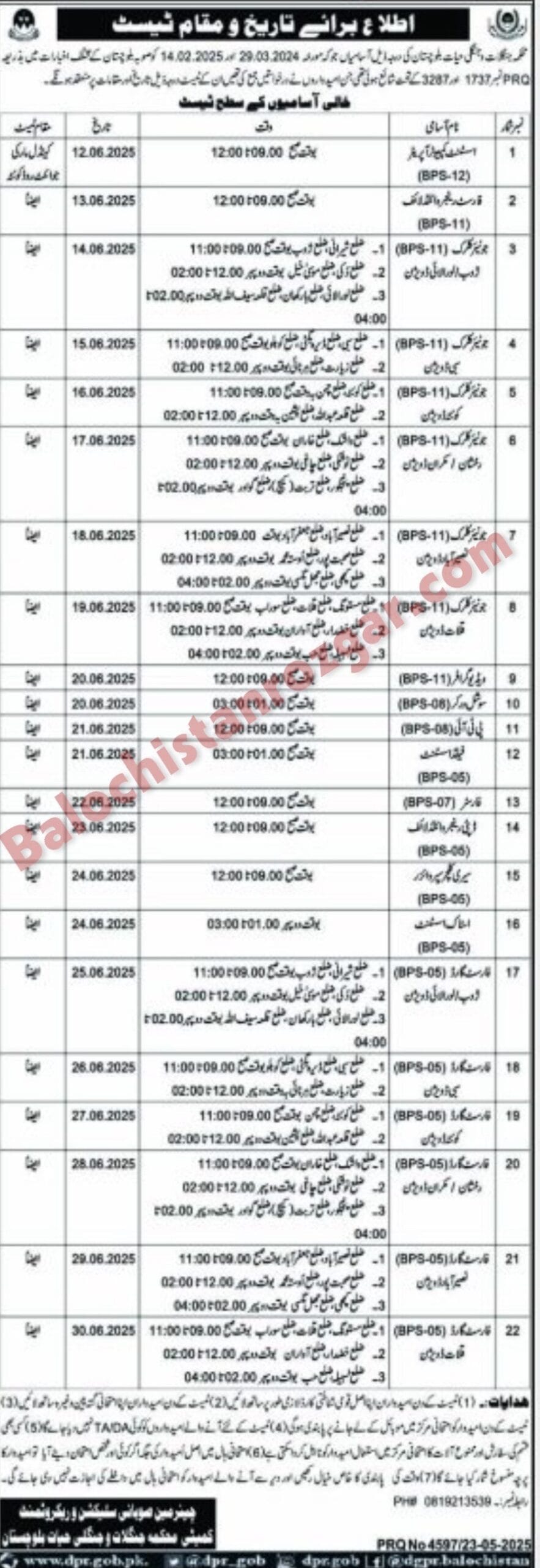 Forest and Wildlife Department Balochistan Test 2025