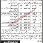 Balochistan Residential College BRC Uthal