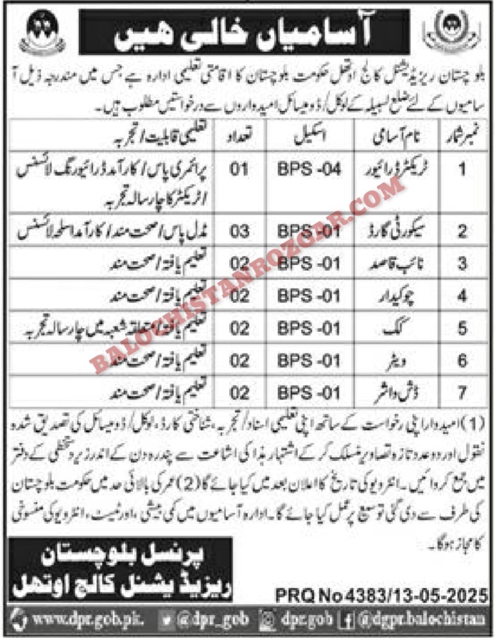 Balochistan Residential College BRC Uthal Jobs 2025