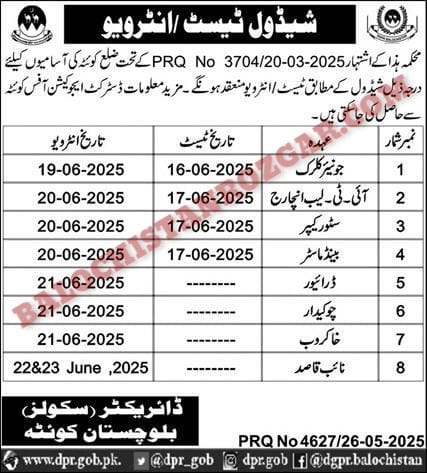 Schools Education Department Quetta Jobs Interview 2025