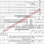 Agriculture Extension Department Balochistan