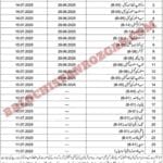 Directorate of Manpower Training Balochistan Test