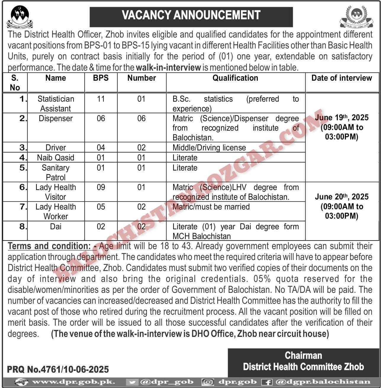 health Department Zhob Jobs 2025