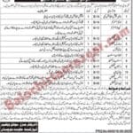 Social Welfare Department Balochistan Special Education
