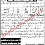 Social Welfare Department Quetta