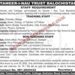 Tameer I Nau Trust Balochistan