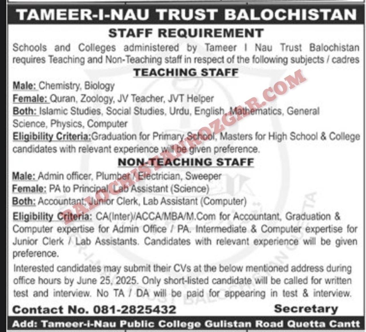 Tameer I Nau Trust Balochistan